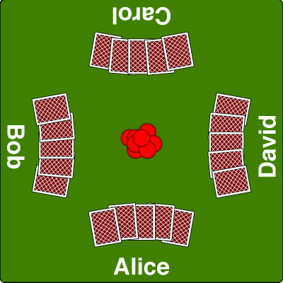 Table de poker classique