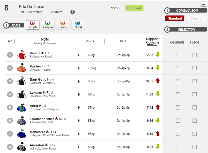 Betclic turf