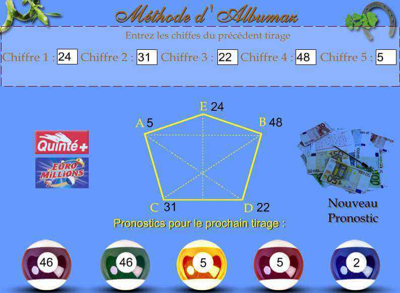 Martingale pour le Loto