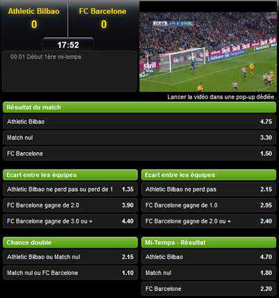 Match en streaming Unibet