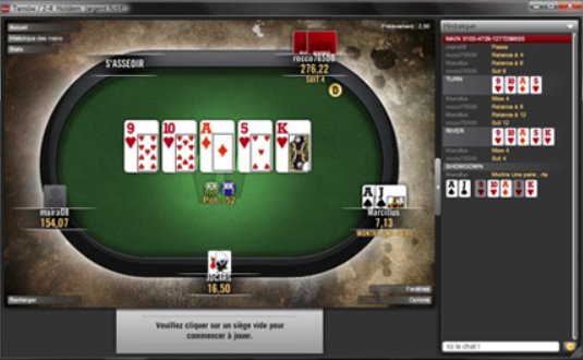 Meilleurs sites en ligne de poker