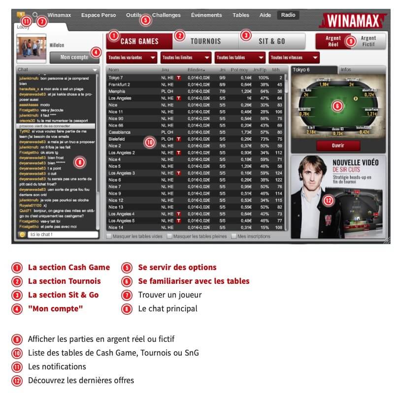 Logiciel de poker WInamax