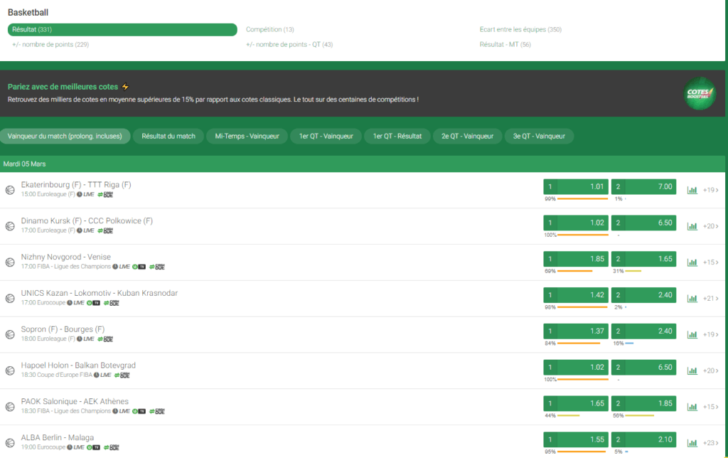 unibet pari basket