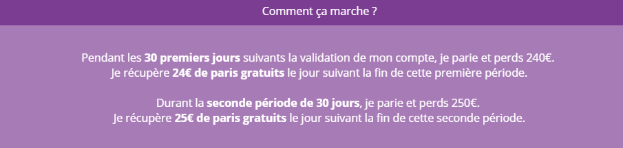 Codes promotionnels pour les sites de rencontres