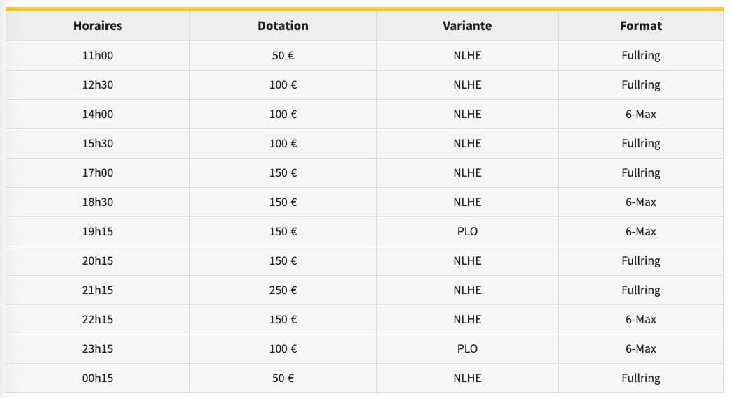 Freerolls quotidiens Winamax