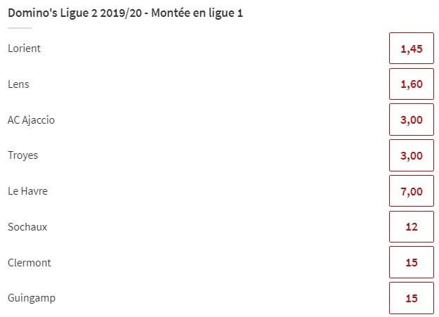 Cotes Ligue 2