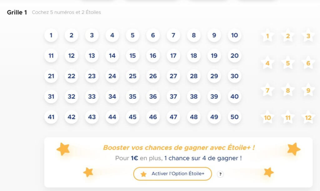 Numéros De La Chance Pour Euromillion Numérologie