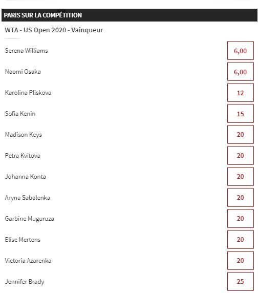 cotes us open wta