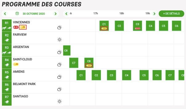 paris hippiques pmu pick 5 pmu