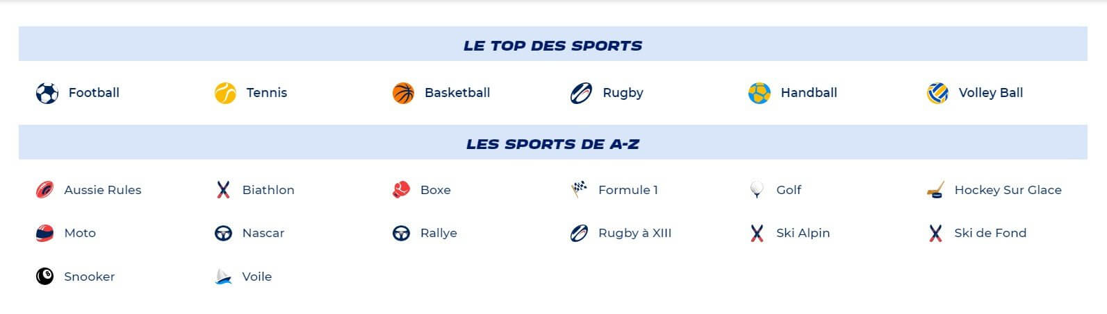 Avis Parions Sport en ligne