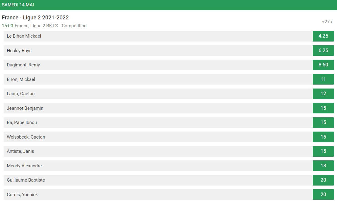 Parier sur le meilleur buteur Cotes Ligue 2