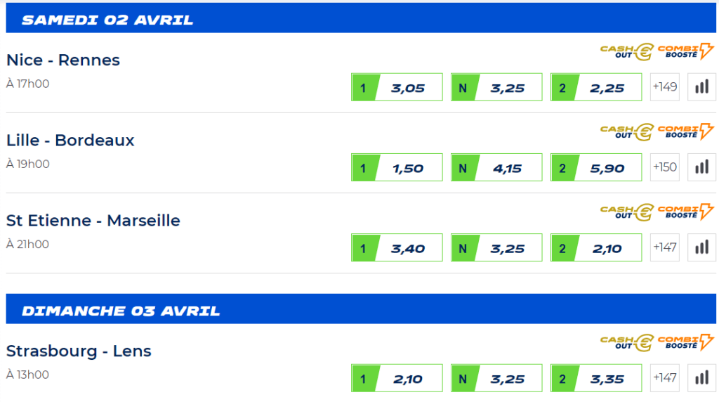 Parions Sport en Ligne ou PMU