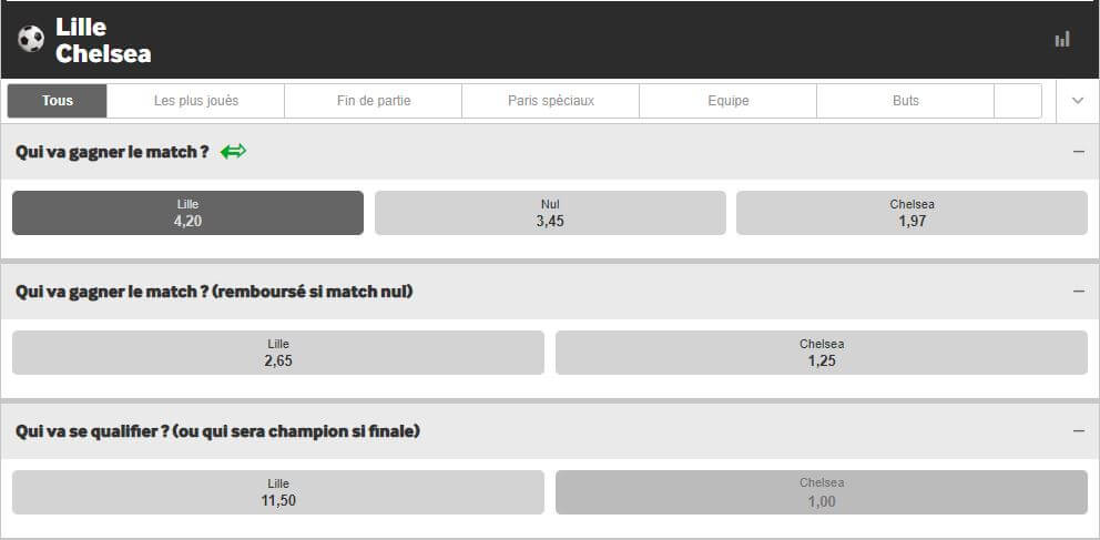 betway ligue des champions cotes betway chelsea