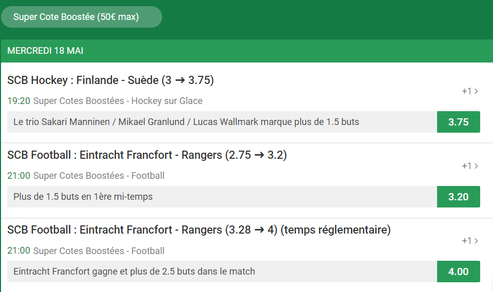 Cote boostée Unibet