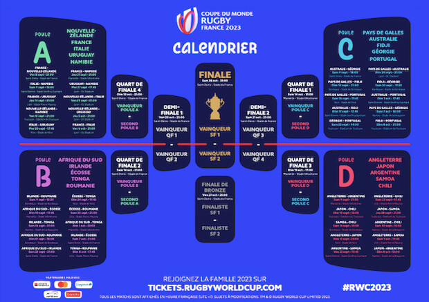 Calendrier Coupe du Monde de rugby