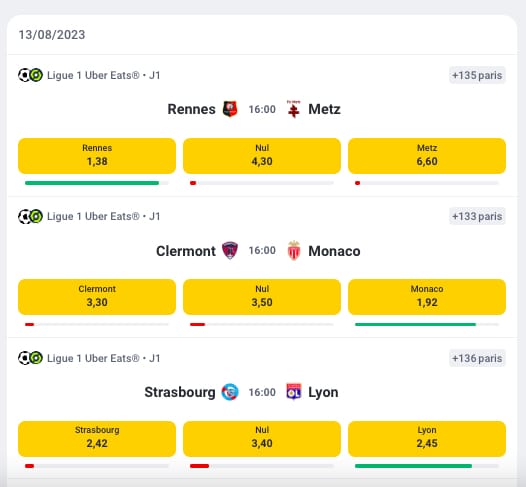 Championnat de Ligue 1 foot avec Betclic