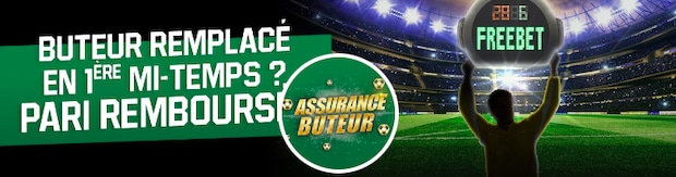 Assurance buteur Unibet