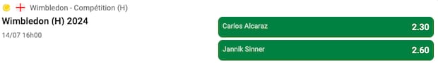Cotes Unibet Wimbledon 2024 hommes
