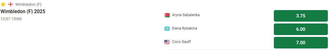 favorites wimbledon 2025