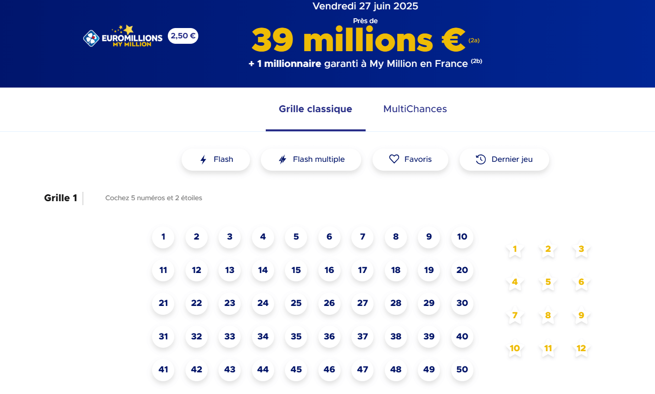 EuroMillions du 27 juin 2025 : 39 millions d’euros en jeu !