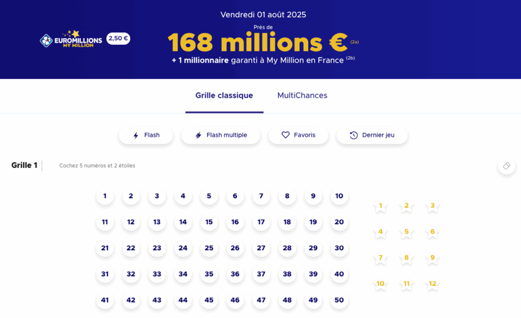 EuroMillions 1er août 2025 - 168 millions à gagner