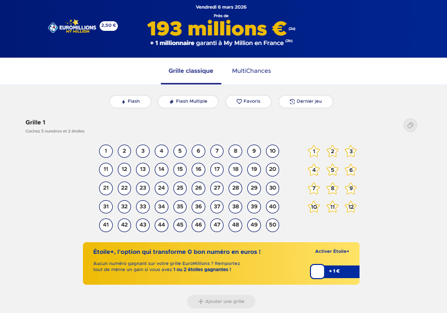 Euromillions : 193 millions d’euros à gagner ce vendredi 6 mars 2026